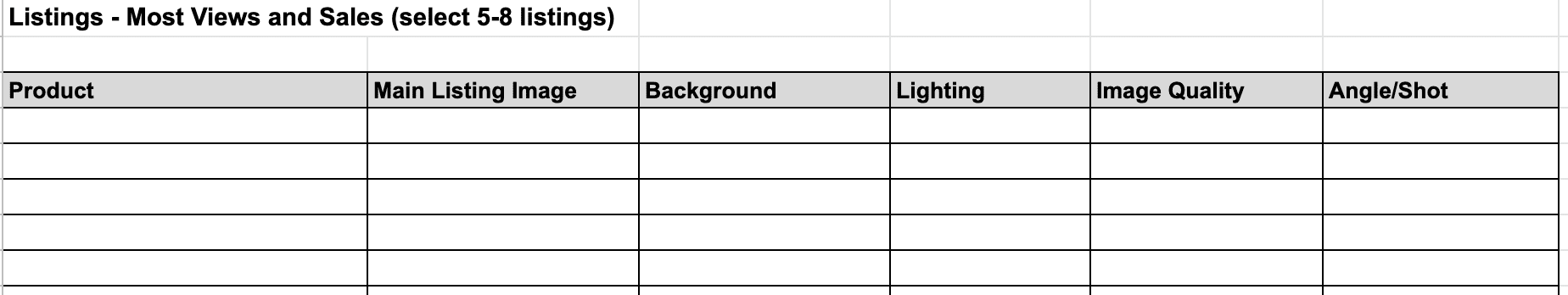 Google sheet template to critique product photos